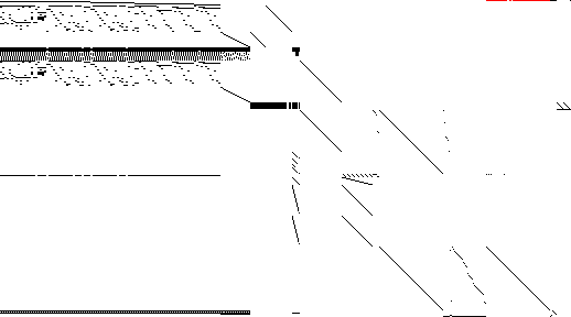 Sparsity of Objective Gradient and Jacobian