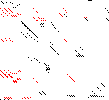 Sparsity of Objective Gradient and Jacobian