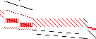 Sparsity of Objective Gradient and Jacobian