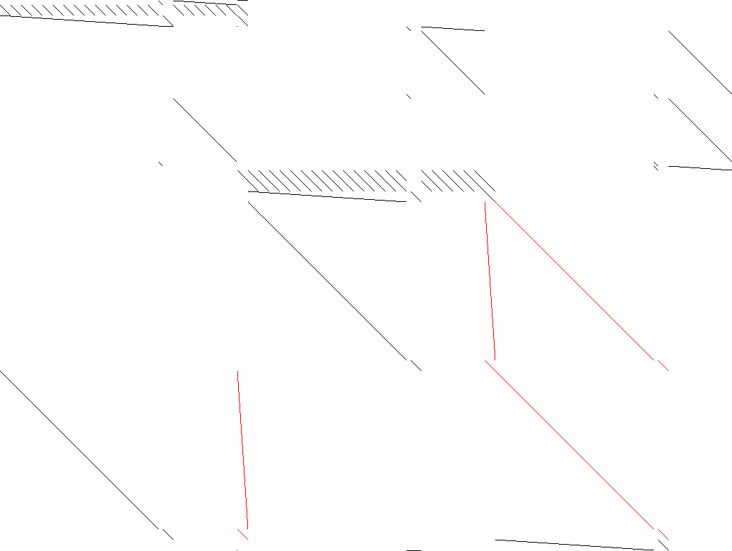 Sparsity of Objective Gradient and Jacobian