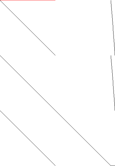 Sparsity of Objective Gradient and Jacobian