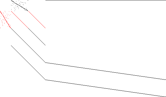 Sparsity of Objective Gradient and Jacobian