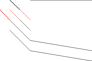 Sparsity of Objective Gradient and Jacobian