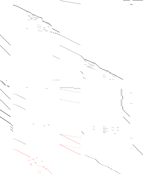 Sparsity of Objective Gradient and Jacobian