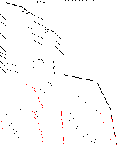 Sparsity of Objective Gradient and Jacobian