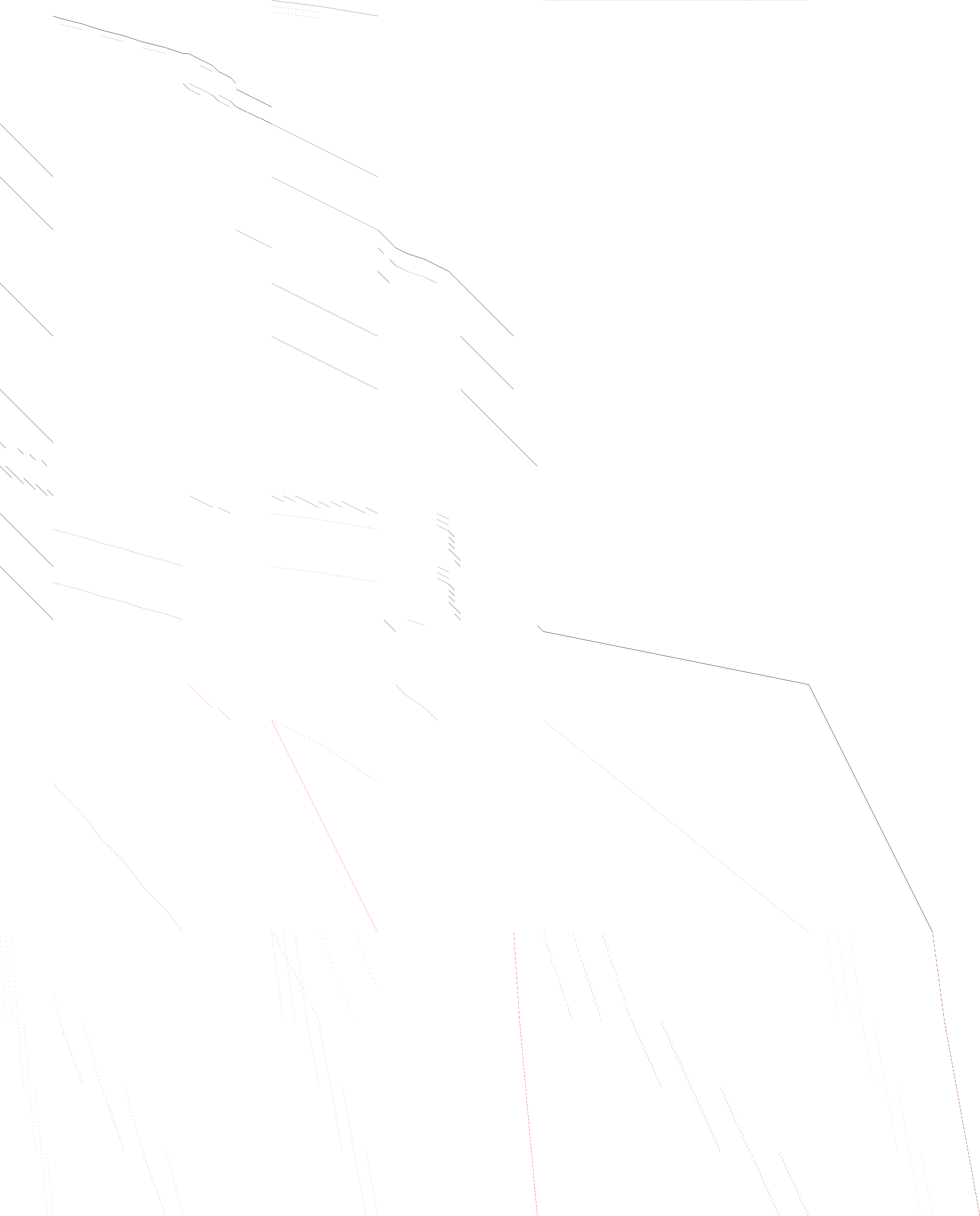 Sparsity of Objective Gradient and Jacobian