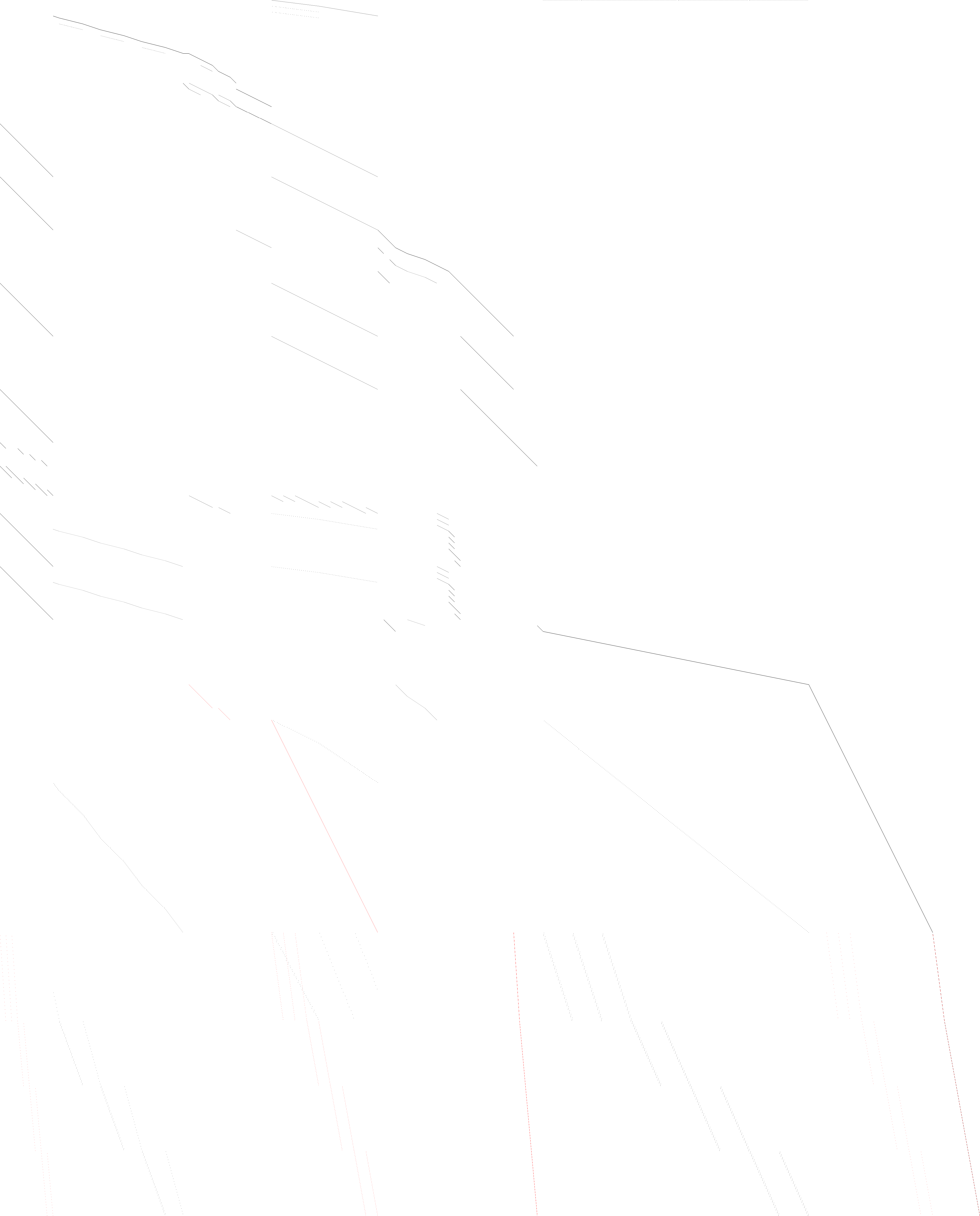 Sparsity of Objective Gradient and Jacobian