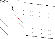 Sparsity of Objective Gradient and Jacobian