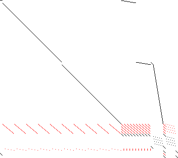 Sparsity of Objective Gradient and Jacobian