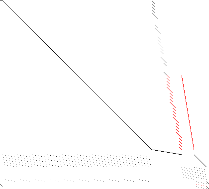 Sparsity of Objective Gradient and Jacobian