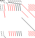 Sparsity of Objective Gradient and Jacobian