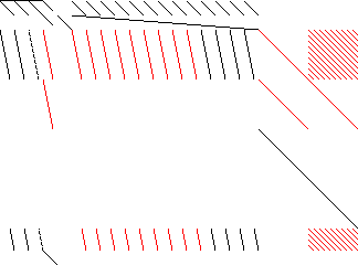 Sparsity of Objective Gradient and Jacobian